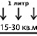 Расход 15-30 кв.м.