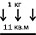 Расход 11 кв.м.